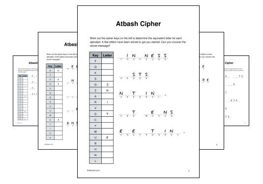 Atbash Cipher