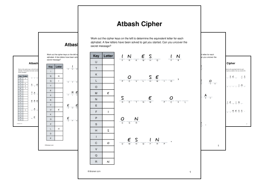 Atbash Cipher