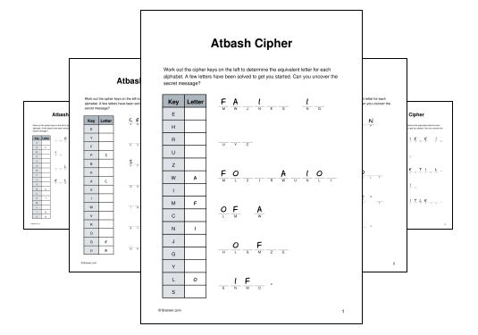 Atbash Cipher